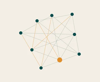 Analyse: a network of teal nodes joined by grey and orange lines