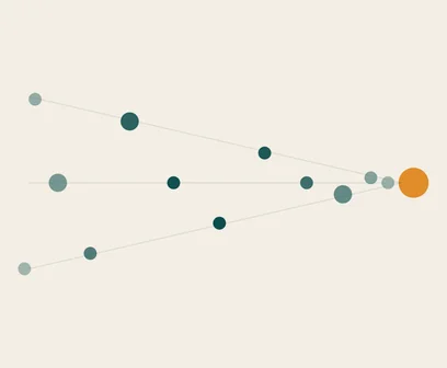 Gather: streams of teal dots converging on one orange point