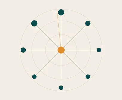 Measure: dots on a radial dial around an orange centre